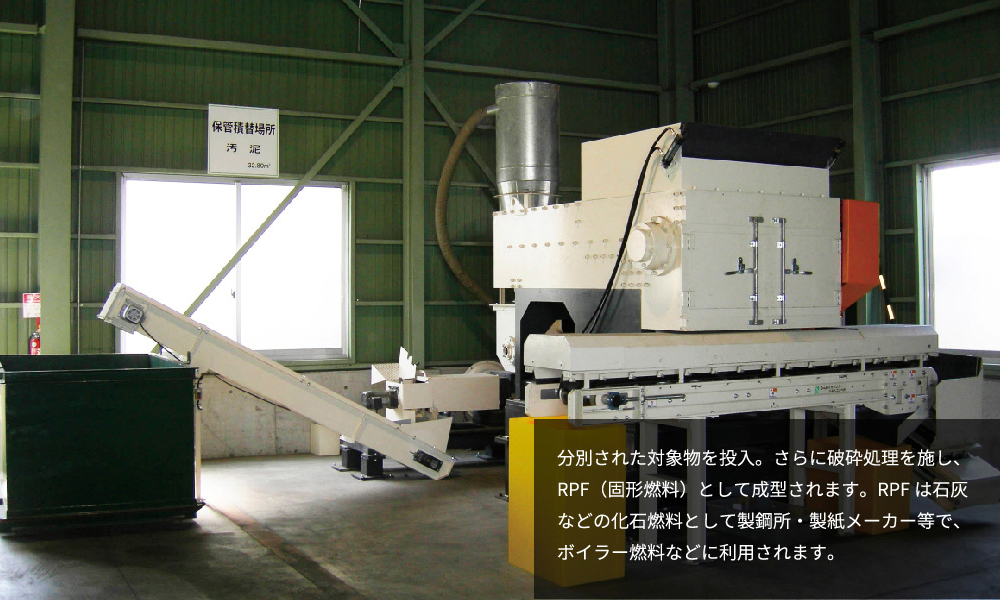 分別された対象物を投入。さらに破砕処理を施し、RPF（固形燃料）として成形されます。RPFは石灰などの化石燃料として製鋼所・製紙メーカー等で、ボイラー燃料などに利用されます。